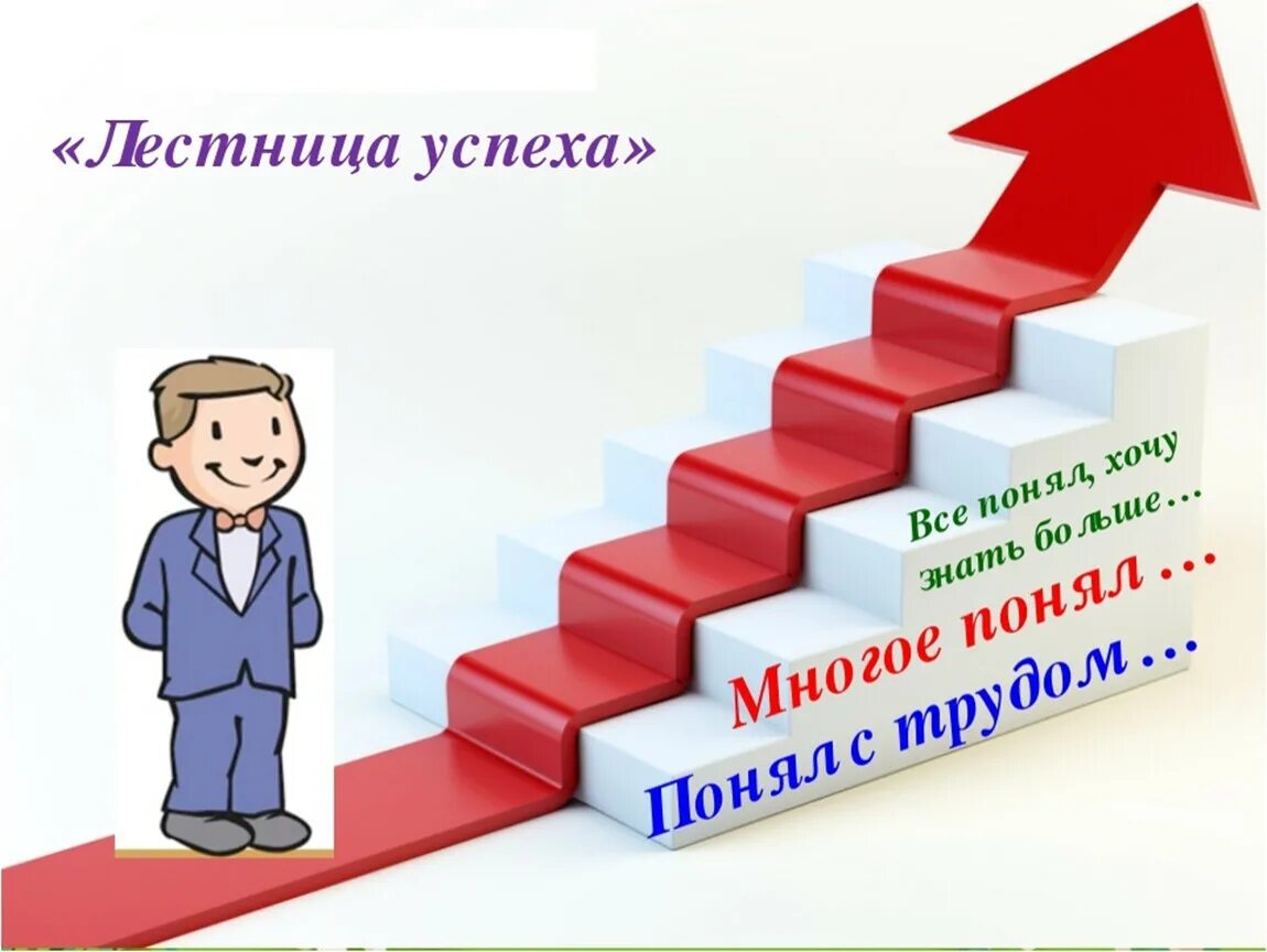 Ступень предложение. Лестница успеха. рефлексия лестница успеха. рефлексия ступеньки успеха. лестница успеха для детей.