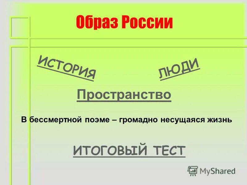 Итоговый урок по мертвым душам. Образ России в поэме. Образ России и народа презентация мертвые души.