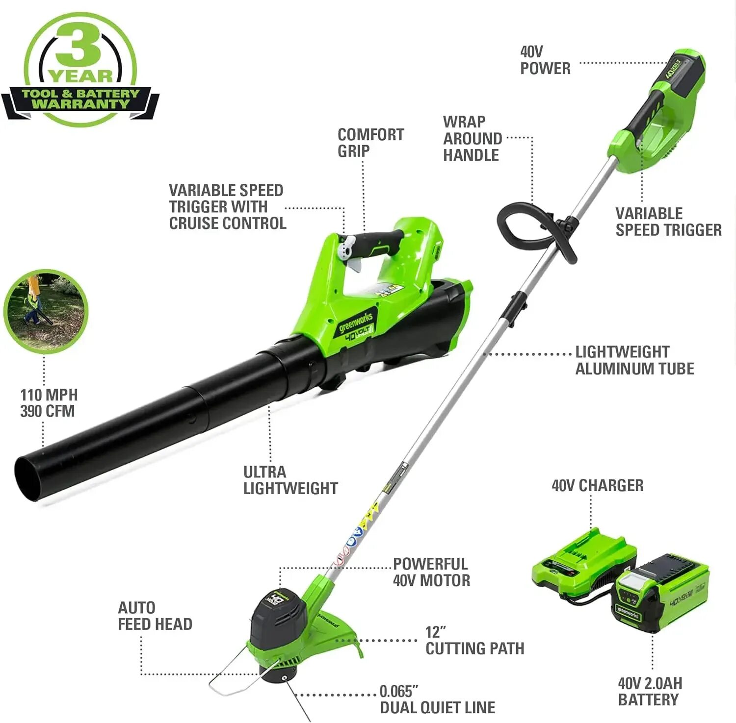 Триммер g max 40v. Триммер greenworks 40v. снегоуборщик greenworks 40v. фонарь greenworks 40v. запчасти для снегоуборщика greenworks 40v.