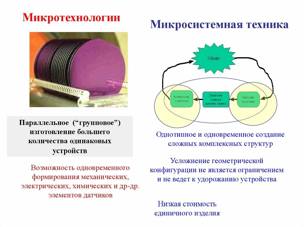 Микро технологии. Что такое технологии микросистемной техники. Нанотехнологии и микросистемная техника. Классификация технологий микросистемной техники. Устройство микросистем.