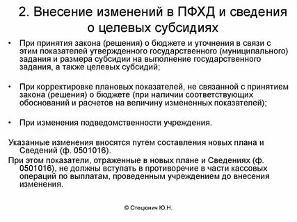 Заключение внесение изменений в бюджет