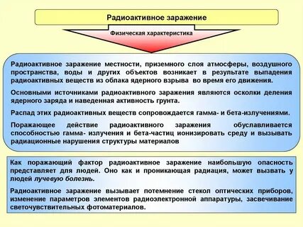 Поражающие факторы на радиационно опасных объектах
