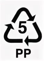 Пластик знак утилизации. Переработка 3. Переработка на белом фоне. Значок переработки зеленый. Шишка рециклинг иконка.