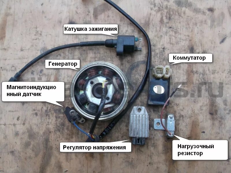 Как проверить катушку на альфе