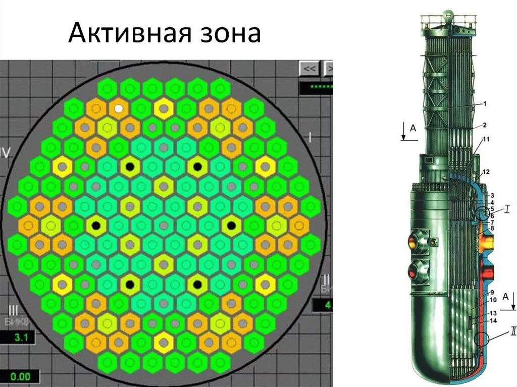 Сколько весят кубики в реакторе