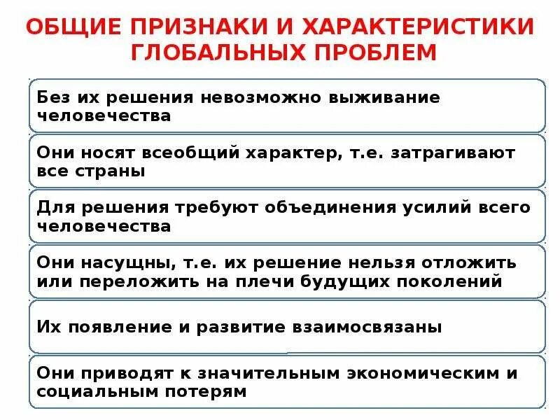 Установите соответствие между характеристиками и глобальными проблемами. Характеристика глобальных проблем. Характеристика основных глобальных проблем современности. Проблемы глобального характера. Характеристика глобальных проблем современности.