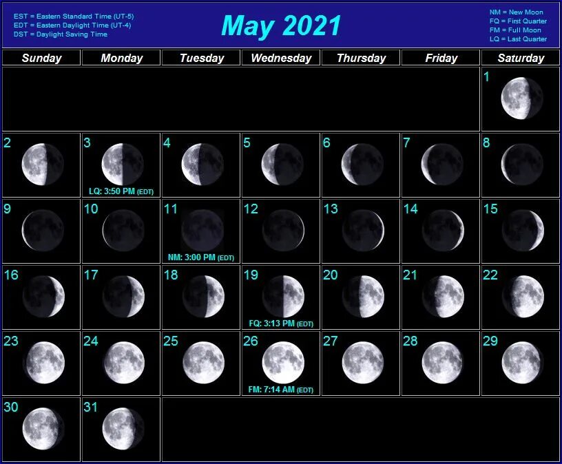 Когда нарастающая луна в марте 2024. Фазы Луны 2023 года по месяцам. Фазы Луны в 2023 году по месяцам таблица. Лунный календарь на 2023 год по месяцам с фазами Луны таблица. Календарь фаз Луны на 2023.