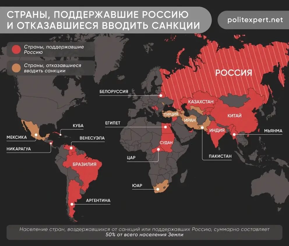 Карта стран поддержавших санкции против РФ. Страны которые против санкций. Страны подержащие санкции. Страны за и против РФ. Против пик ввели санкции