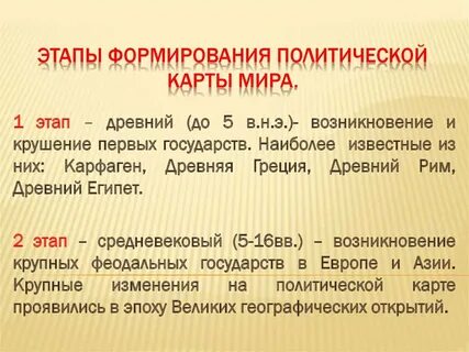 История формирования и развития современной политической карты
