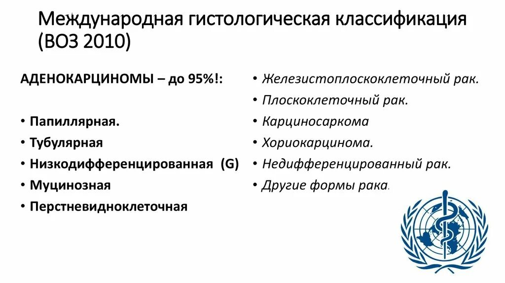 Гистологическая классификация воз. Международная гистологическая классификация опухолей матки. Гистологическая классификация болезни кожи воз. Международная гистологическая классификация принята воз. Классификация всемирной организации здравоохранения