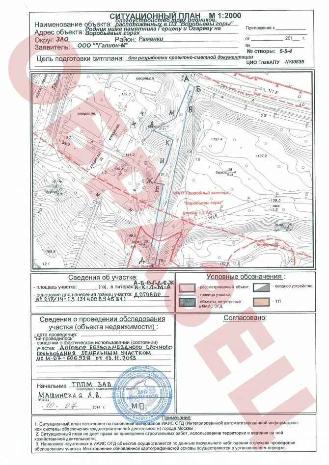План расположения энергопринимающих устройств образец. Ситуационный план земельного участка масштаб 1 2000. план схема для подключения электричества к земельному участку. план эпу для подключения электричества к земельному участку. план эпу на земельном участке.