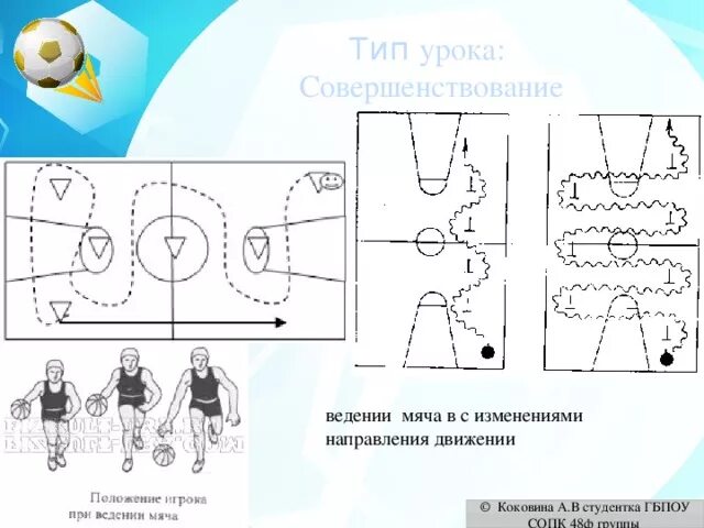 Ведение в баскетболе упражнения. Ведение мяча в баскетболе схема. Ведение мяча с изменением высоты отскока в движении.. Ведение баскетбольного мяча с изменением направления. Игры баскетбол ведение мяча с движением.