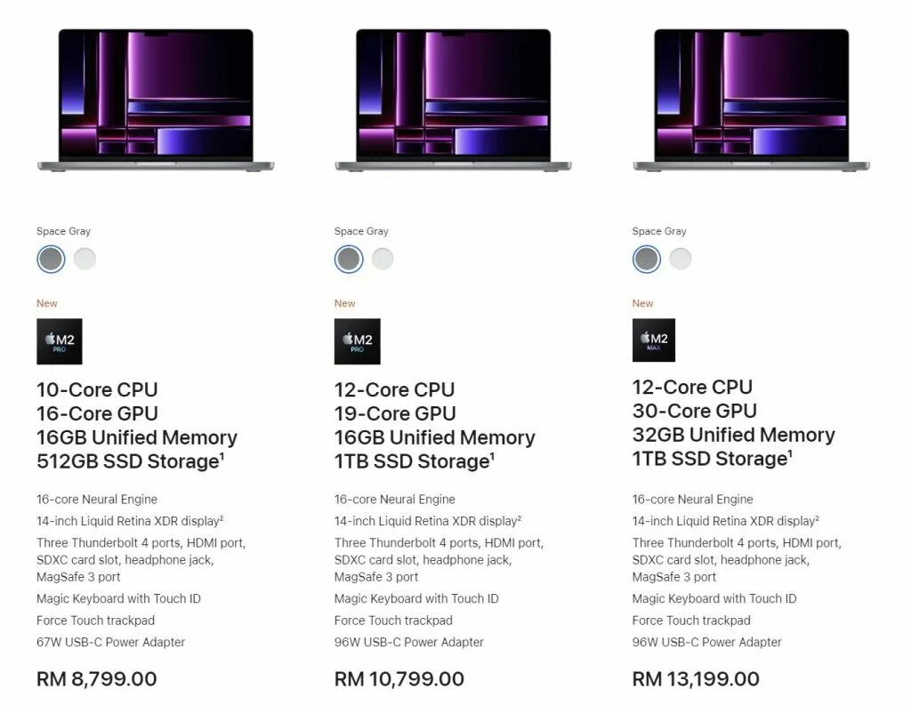 M3 max vs m2 max. Macbook pro размеры. apple представила процессоры m2 pro/m2 max для macbook pro 14 и 16. новый макбук 2025. новый macbook pro m2.