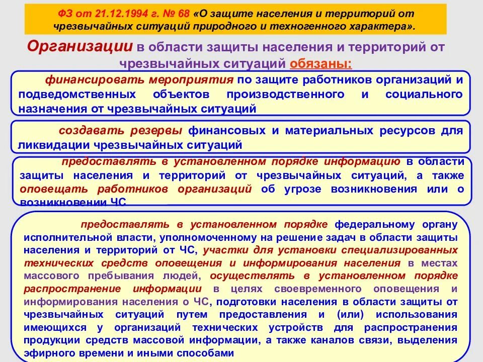 Оповещения и средства защиты населения. Специализированные технические средства оповещения. Предоставления защиты от ЧС. Организация защиты населения и территорий в ЧС – это. Места массового пребывания людей.