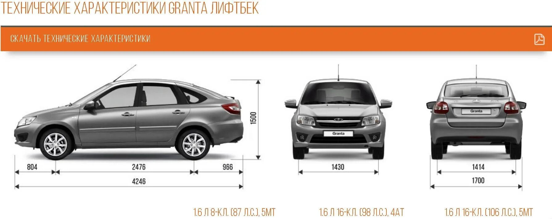 Габариты лады гранты. Габариты Лада Гранта лифтбек 2014. Лада Гранта лифтбэк габариты. Габариты Лада Гранта седан. Ширина Лада Гранта лифтбек.
