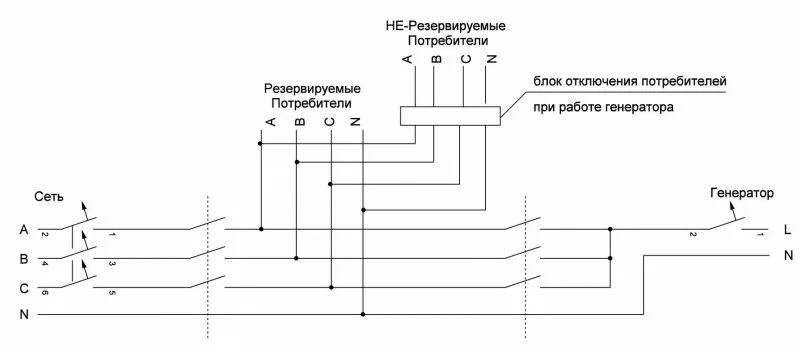 Подключение трехфазного авр к однофазному генератору. Схема подключения однофазного генератора к трехфазной сети. схема подключения реверсивного рубильника. авр для генератора схема подключения трехфазного. рубильник трехфазный схема подключения.