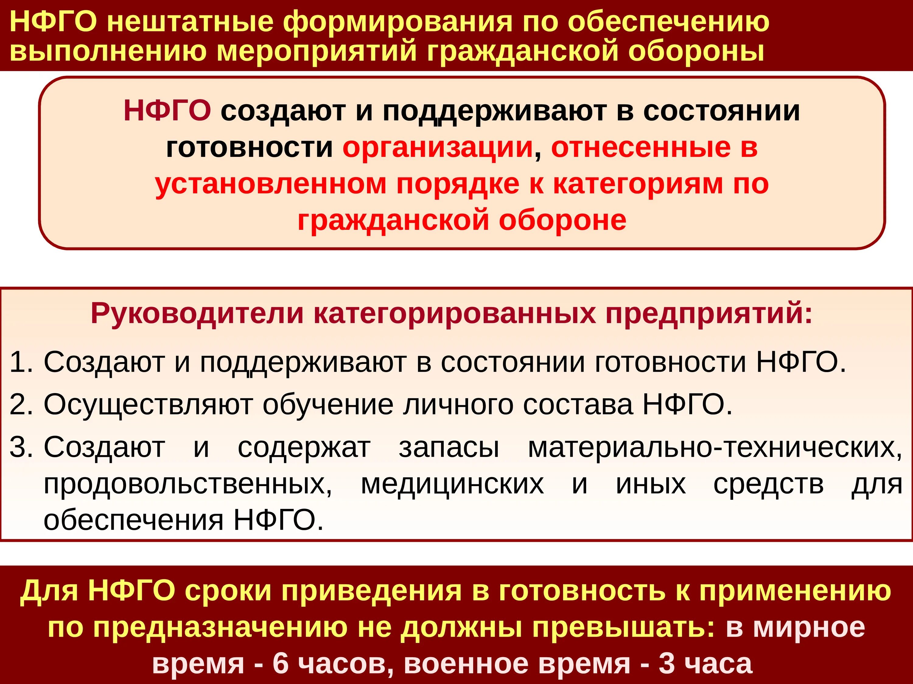 НФГО гражданской обороны. Нештатные формирования гражданской обороны. Формирования гражданской обороны комплектуются. Обучения личного состава НФГО.