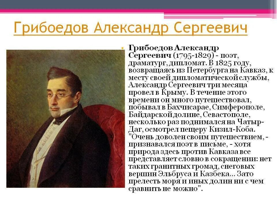 Выбор грибоедова. Грибоедов (1795-1829). Краткая биография Грибоедова.