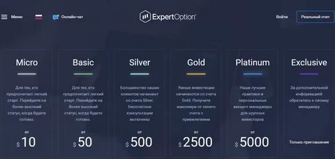 Топ 5 брокеров