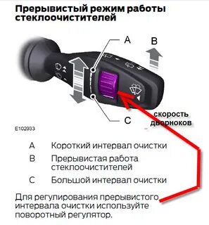 Автоматически включаются дворники