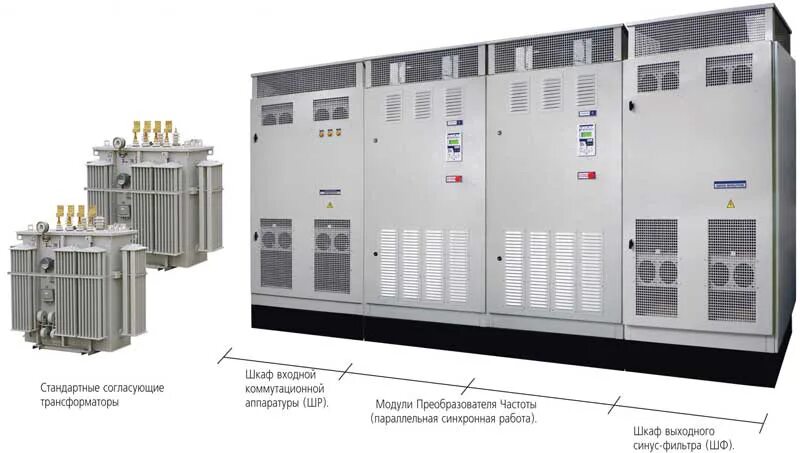 Принципиальная схема преобразователя частоты электродвигателя. Схема включения частотного преобразователя на 2 электродвигателя. Обратная связь на частотном преобразователе. Структурная схема электропривода с преобразователем частоты. Частотно регулирующие преобразователи.