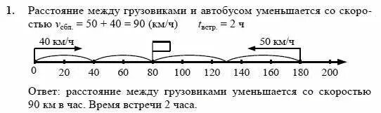 Формула одновременного движения 4 класс. Формулы движения 4 класс по петерсону. Формулы на движение 4 класс Петерсон. Задачи на движение 3 класс Петерсон.