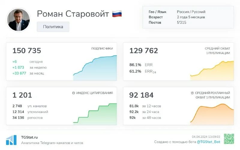 Что в курске сегодня телеграмм. Что в курске сегодня телеграмм