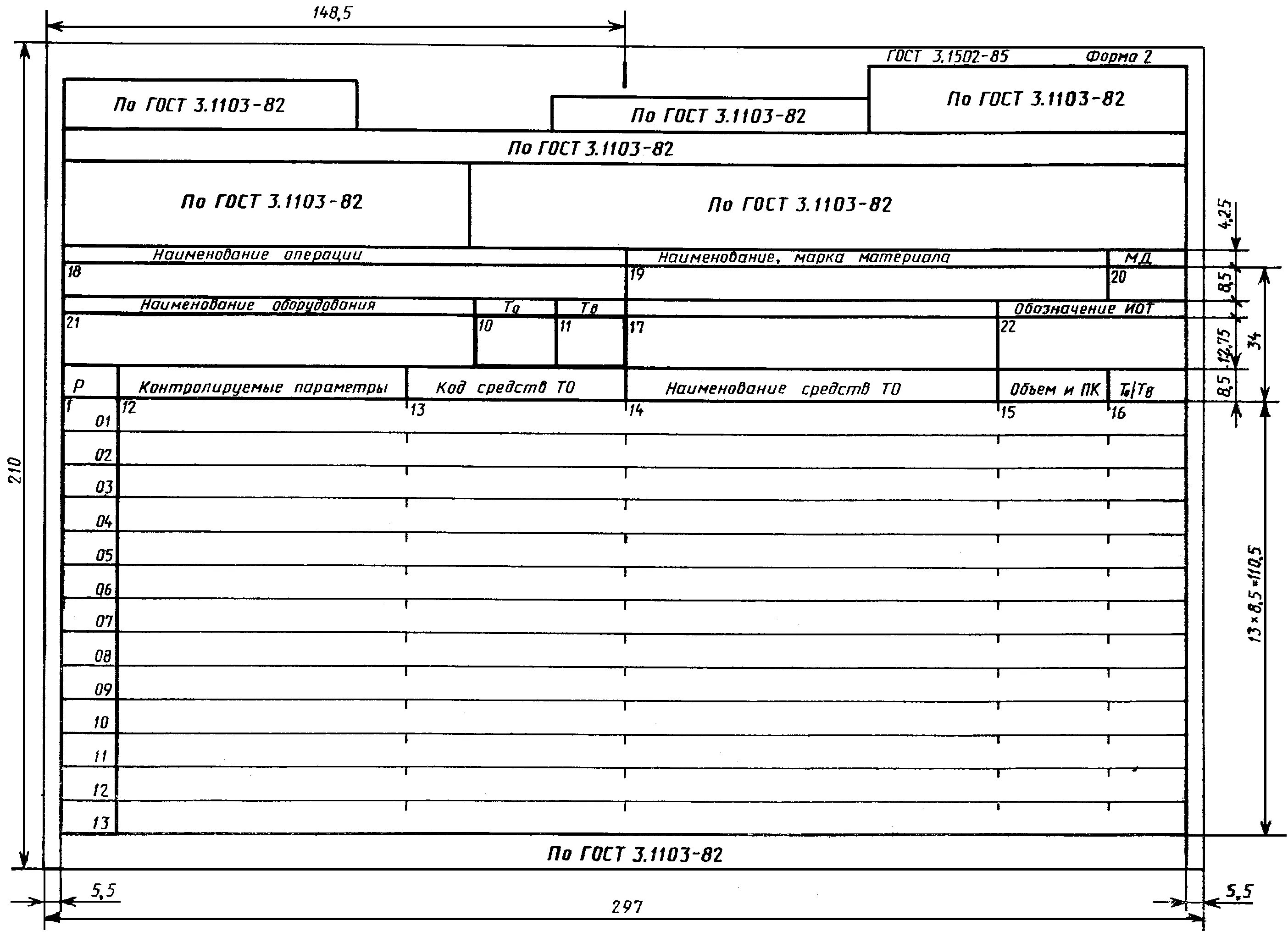 Гост 3.1129. Операционная карта контроля ГОСТ 3.1502 85 форма 2. Операционную карту технического контроля по ГОСТ 3.1502-85 (форма 2).. Карта технического контроля на детали ГОСТ 3.1502-85. ГОСТ 3.1502-85 форма.