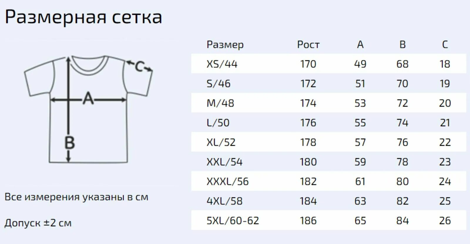 L рост мужской. Размерная сетка 4xs, 3xs, 2xs. Размерная сетка футболка женская размер 64. Размерная сетка XS. Футболка поло мужская Размерная сетка.