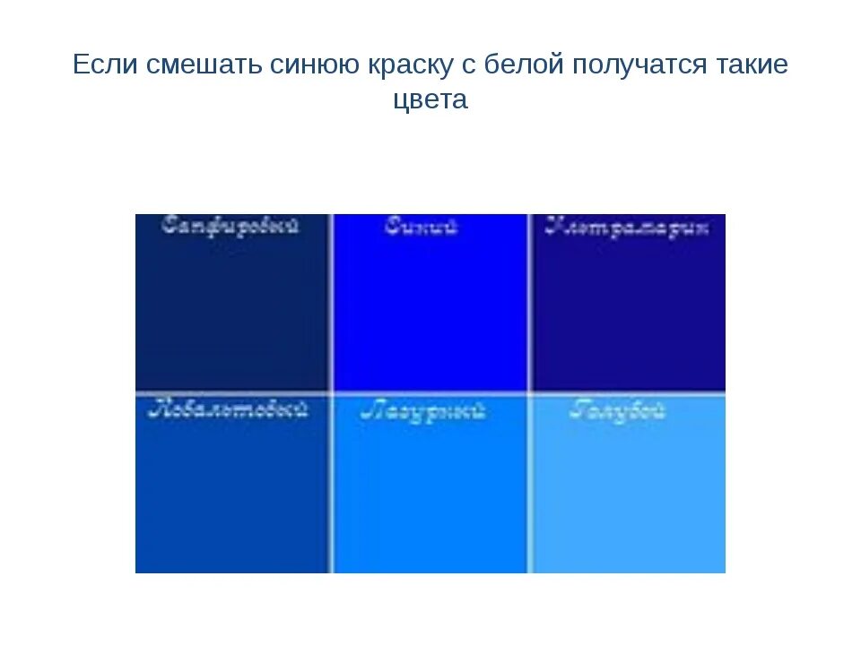 Смешение синего цвета. Оттенки синего цвета. Оттенки темно синего цвета. Синий и голубой цвет. Поменяйся синим