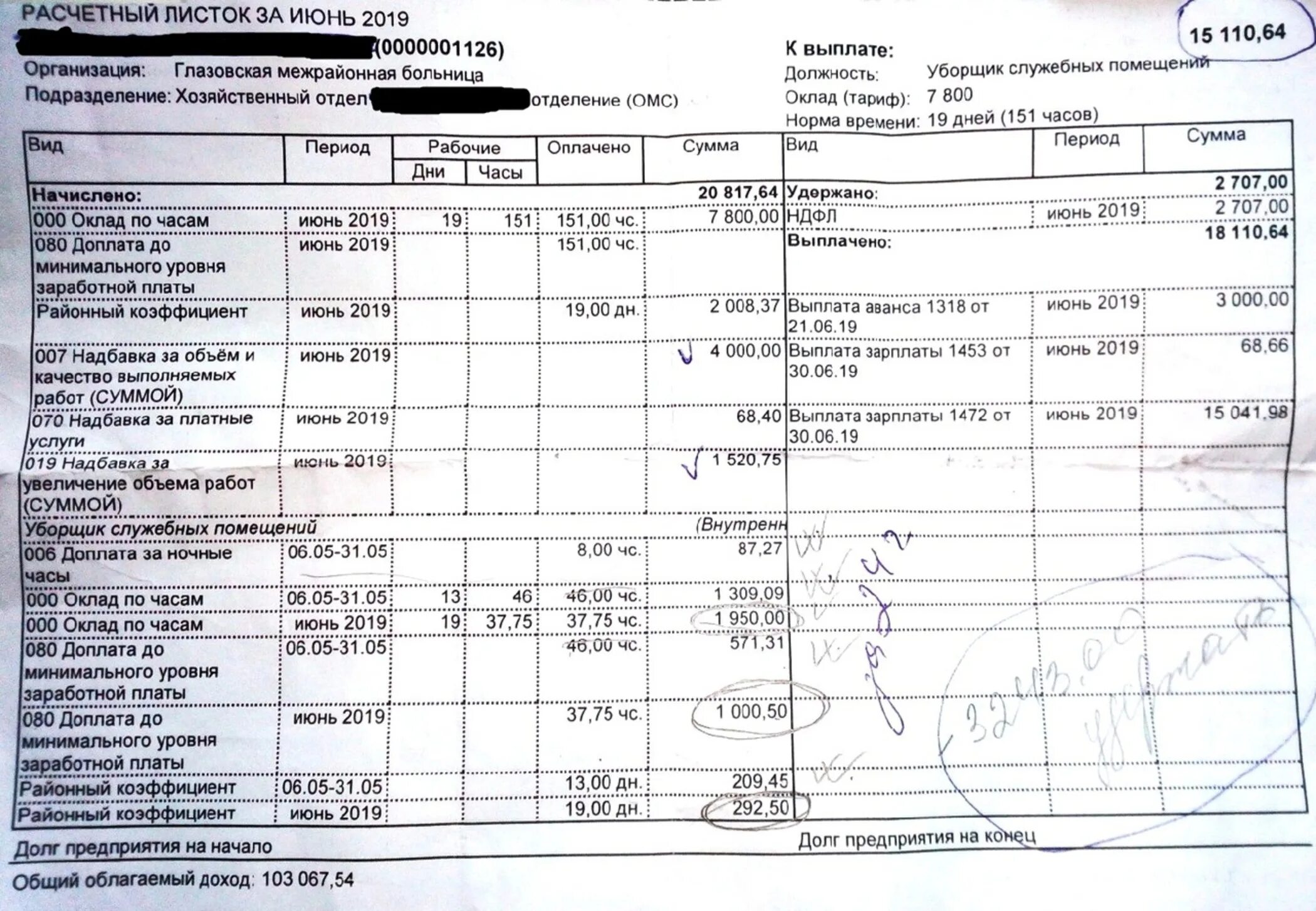 Оклад санитарки в больнице 2022. Оклад санитарки поликлиники. Оклад уборщицы в больнице. Оклад санитарки в больнице.