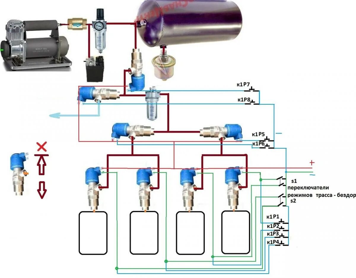 Подключение пневмо. Схема подключения пневмоподвески 1 контур. Схема подключения пневмоподвески 4 контура на приору. Схема подключения блока управления пневмоподвеской. Схема подключения пневмоподвески 4 контура на ВАЗ.