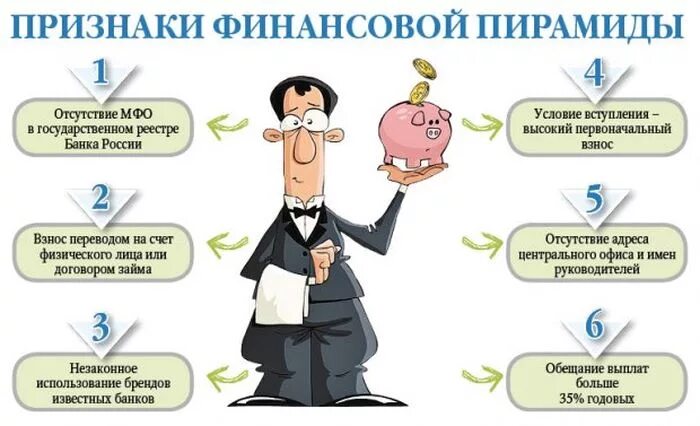 Основные признаки и виды финансовых пирамид проект Финансовые пирамиды презентация онлайн