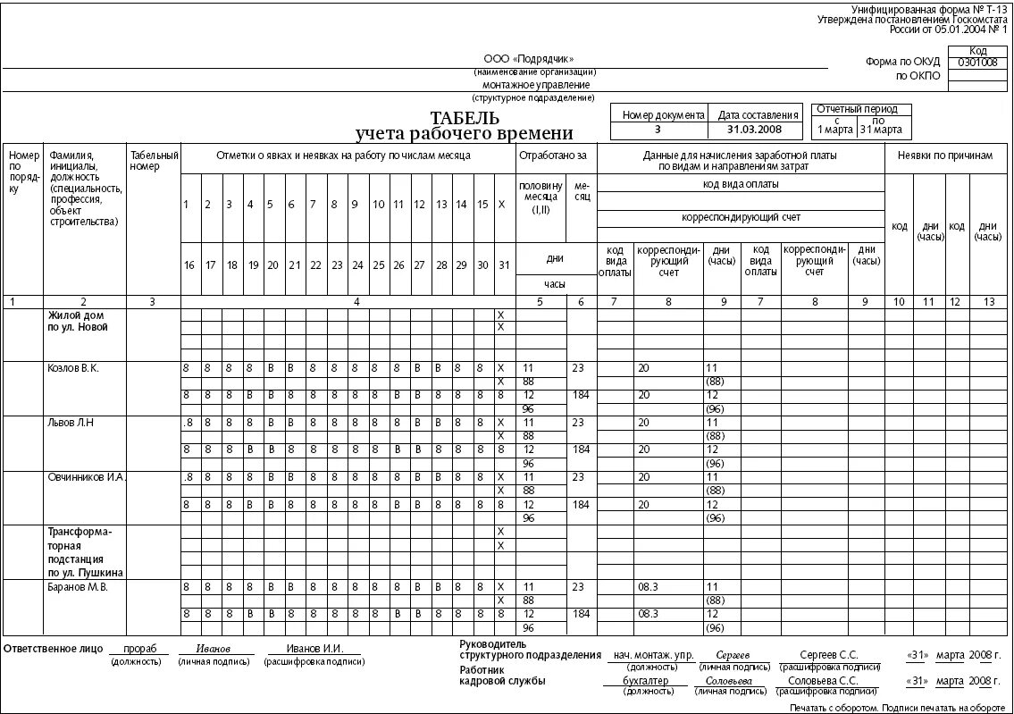 Ответственные за табель учета рабочего времени. Т-12 табель учета рабочего времени и расчета оплаты труда. Табель т12 и т13. Пример заполнения табеля рабочего времени и расчета оплаты труда. Табель учета отработанного времени т12.