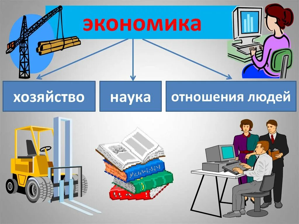 Экономика наука о жизни. Экономика (хозяйство). Экономика (наука). Рисунок по теме экономика. Экономика хозяйство наука отношения людей.