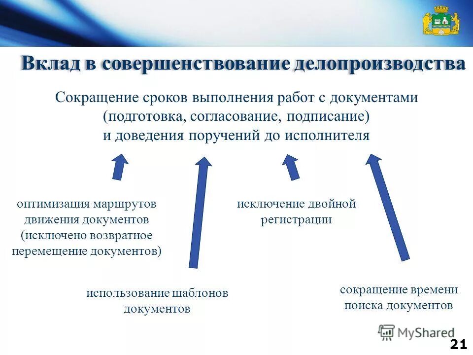 Ведение дела в делопроизводстве. Совершенствование делопроизводства. Совершенствование работы делопроизводства. Пути совершенствования делопроизводства. Что такое совершенствование делопроизводства в организации.