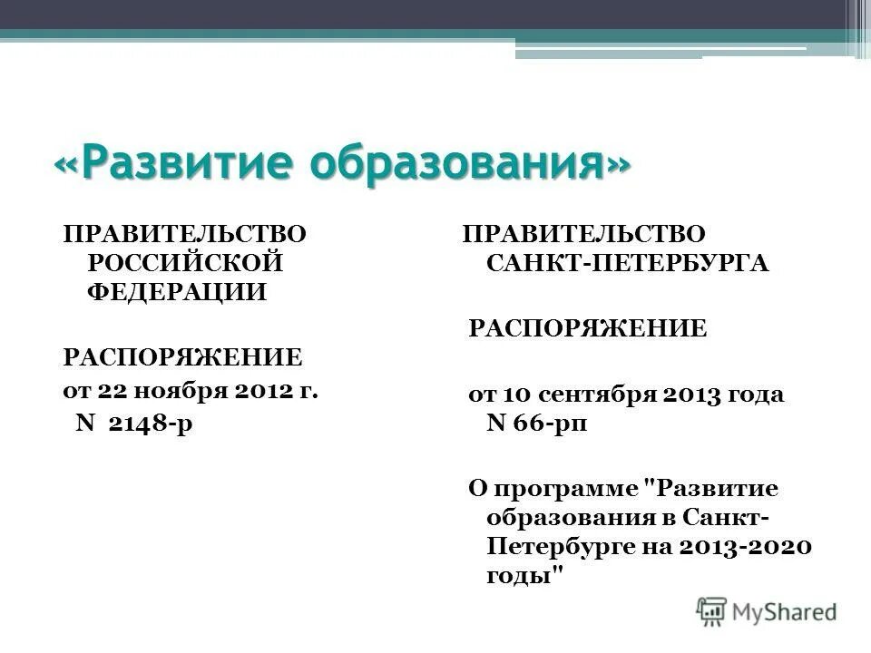 Программа развития образования санкт петербург. Образовательная платформа ооо "федерация развития образования". Правительство санкт-петербурга комитет по образованию. Субъект запроса на образования в. Программа развития образования санкт петербург.