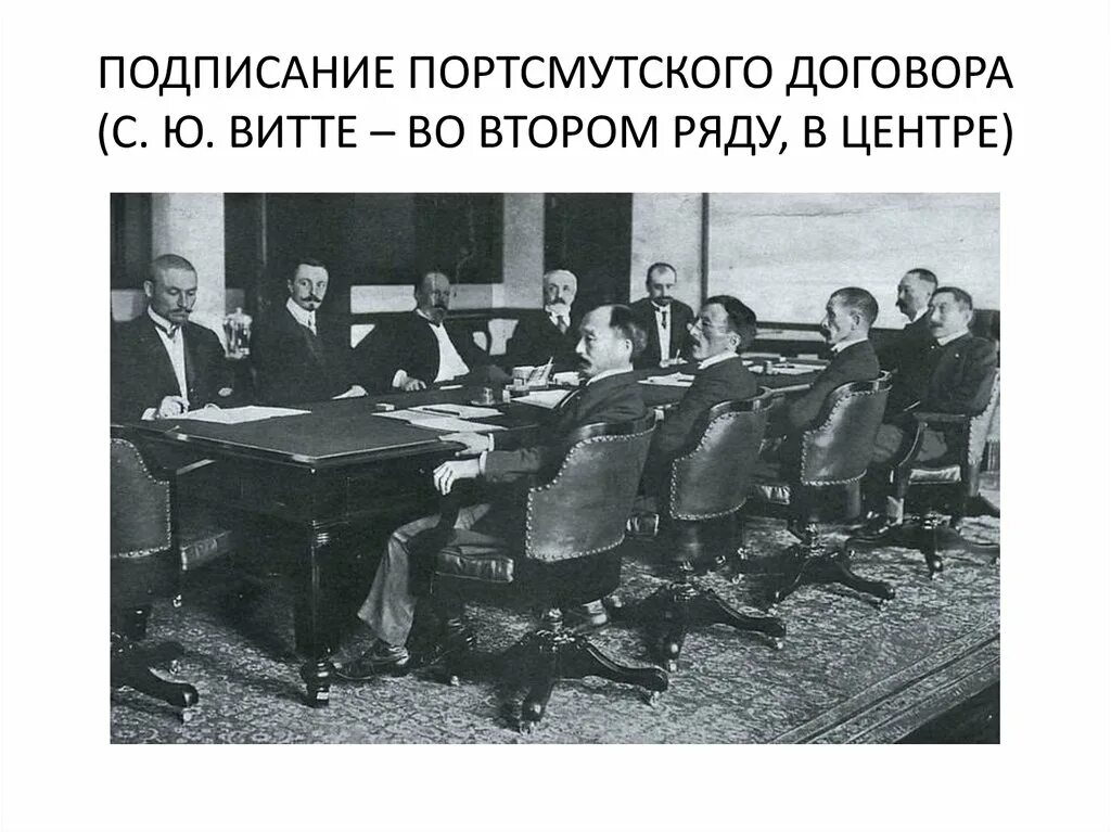 Заключение портсмутского договора. Мирный договор русско-японской войны 1904-1905. Мирный договор русско-японской войны 1904-1905. Условия мирного договора русско-японской войны 1904-1905. Заключение портсмутского договора.