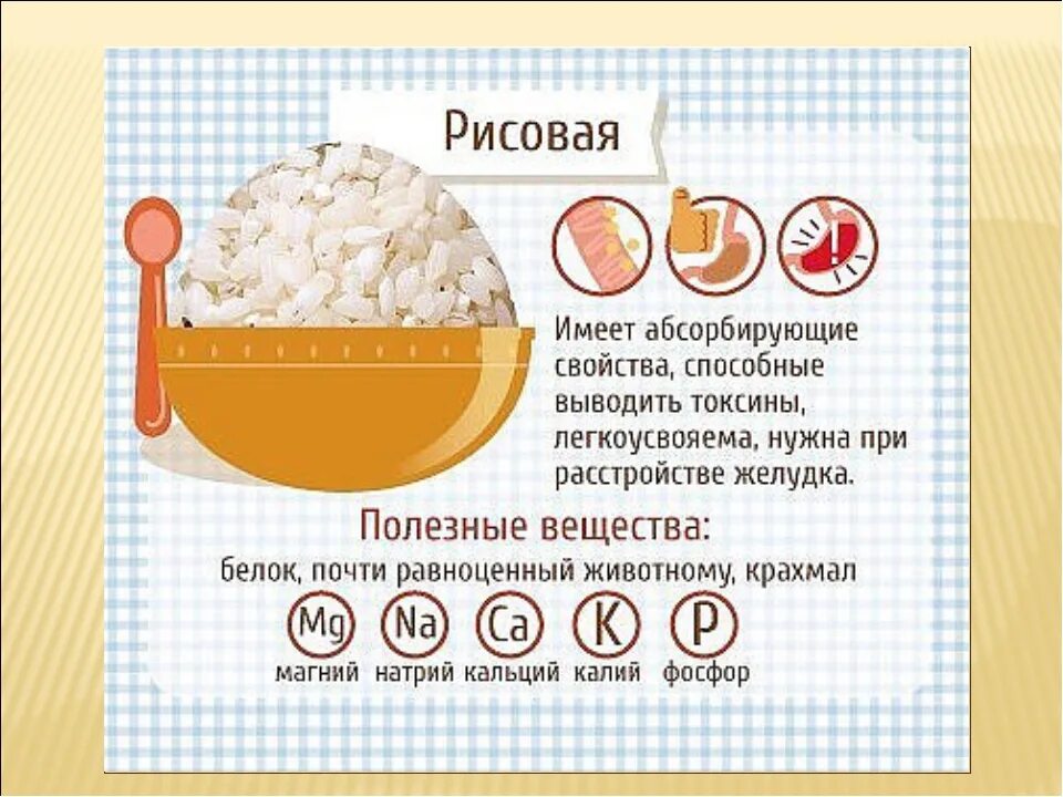 Рис полезные вещества. Для чего полезна рисовая каша. Чем полезен рис. Рис полезные свойства. Рис с маслом калории