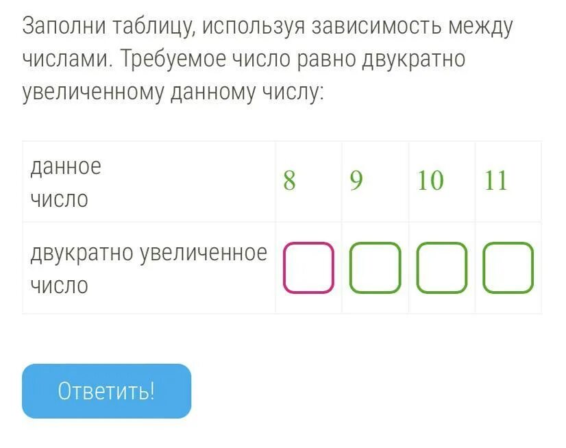 Заполни таблицу число увеличить на 3. Зависимость между числами. двукратно увеличенное число. двукратное увеличение числа. заполни таблицу число 8 16 половина.