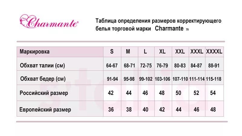 Нижнее белье женское размеры таблица для женщин Сбор заказов.Inc@nto коллекция итальянского белья. Мужская, женская и детская