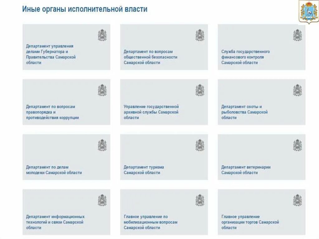 Сайт торгов самарской области. Структура органов исполнительной власти Самарской области. Главное управление организации торгов Самарской области. Система органов государственной власти Самарской области. Схема организации политической власти в Самарской области.