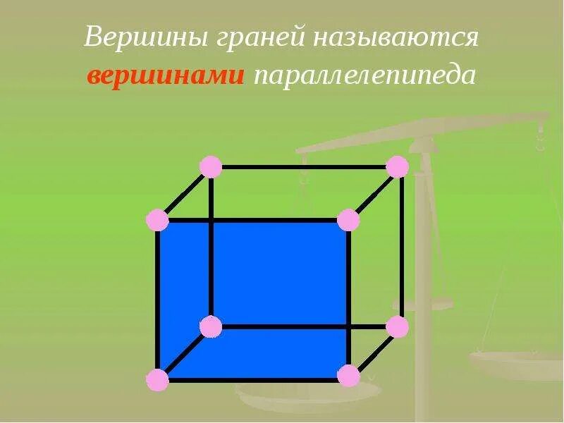 Вершины грани. Вершины параллелепипеда. Вершины граней называются. Грани параллелепипеда. Вершины прямоугольного параллелепипеда.