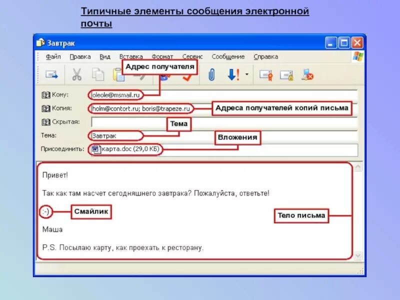 Электронное письмо. Электронная почта. Написание электронного письма. Elektroni pochta. Сообщение без отправителя