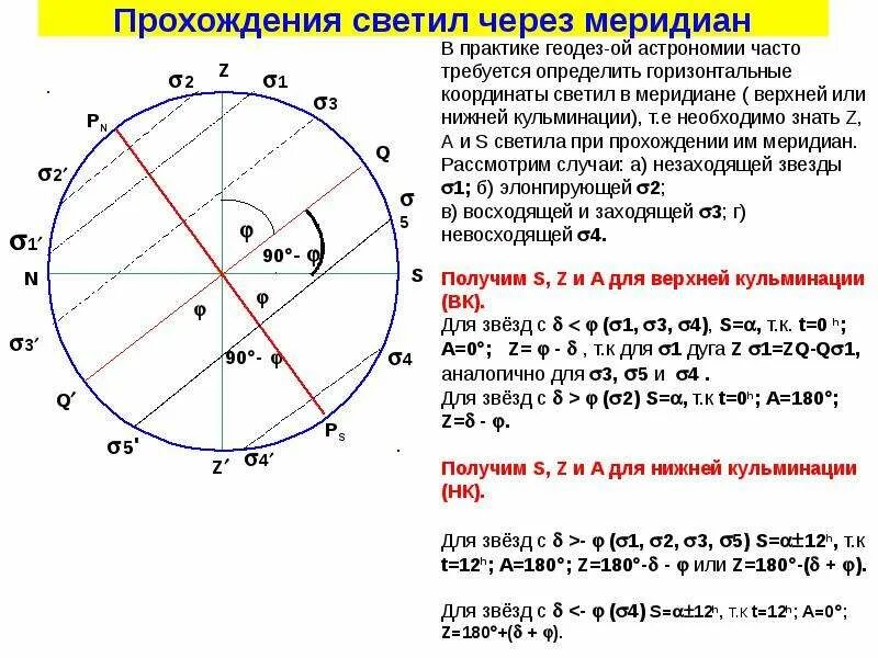 Прохождение светила через Меридиан. Высота светила в кульминации по астрономии. Высота звезды в верхней кульминации. Высота светила в кульминации формула.