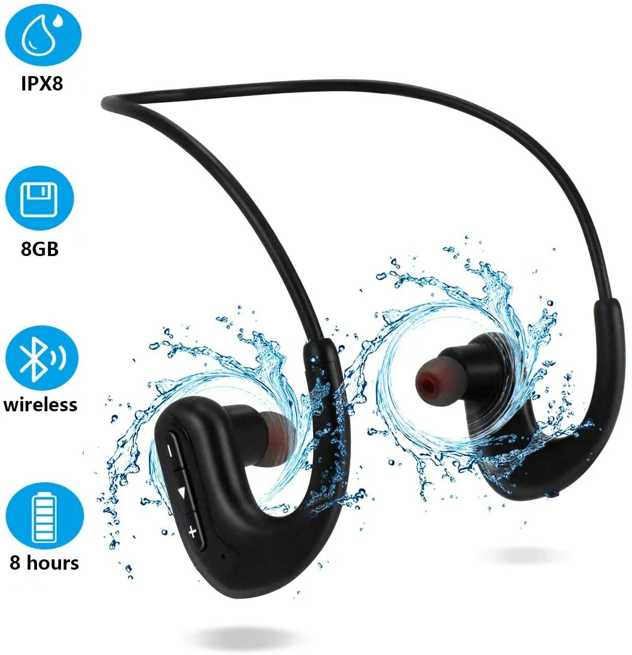 Наушники в которых можно плавать. Bluetooth water. Защита ipx8. Ipx8 наушники беспроводные. Ipx 8.