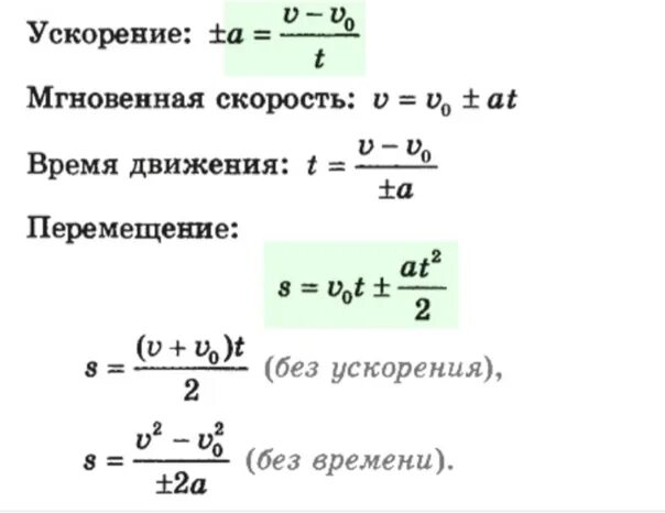 Формула зависимости пути от скорости. Формула для вычисления ускорения. Формула определения скорости ускорения. Нахождение скорости формула с ускорением. Формула скорости в физике с ускорением.