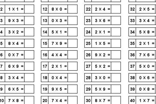 Тест на умножение 3 класс. Таблица умножения в карточках. Примеры на таблицу умножения. Карточки по таблице умножения. Таблица умножения и деления карточки.