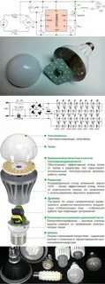 Регулировка диодных ламп