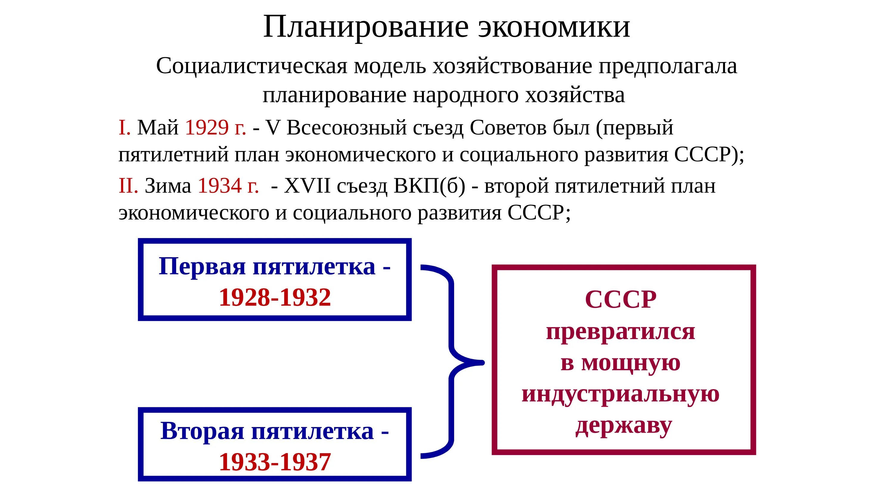 Социалистическая система экономики. Пятилетний план развития народного хозяйства. Экономическое планирование в СССР. План экономического развития СССР. Социалистическая экономика в СССР.